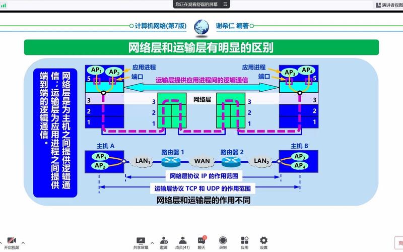 计算机网络09